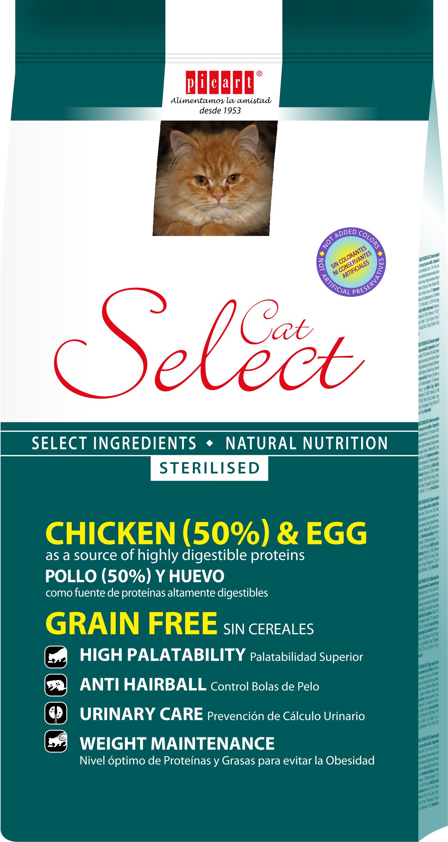 pet innovation sas