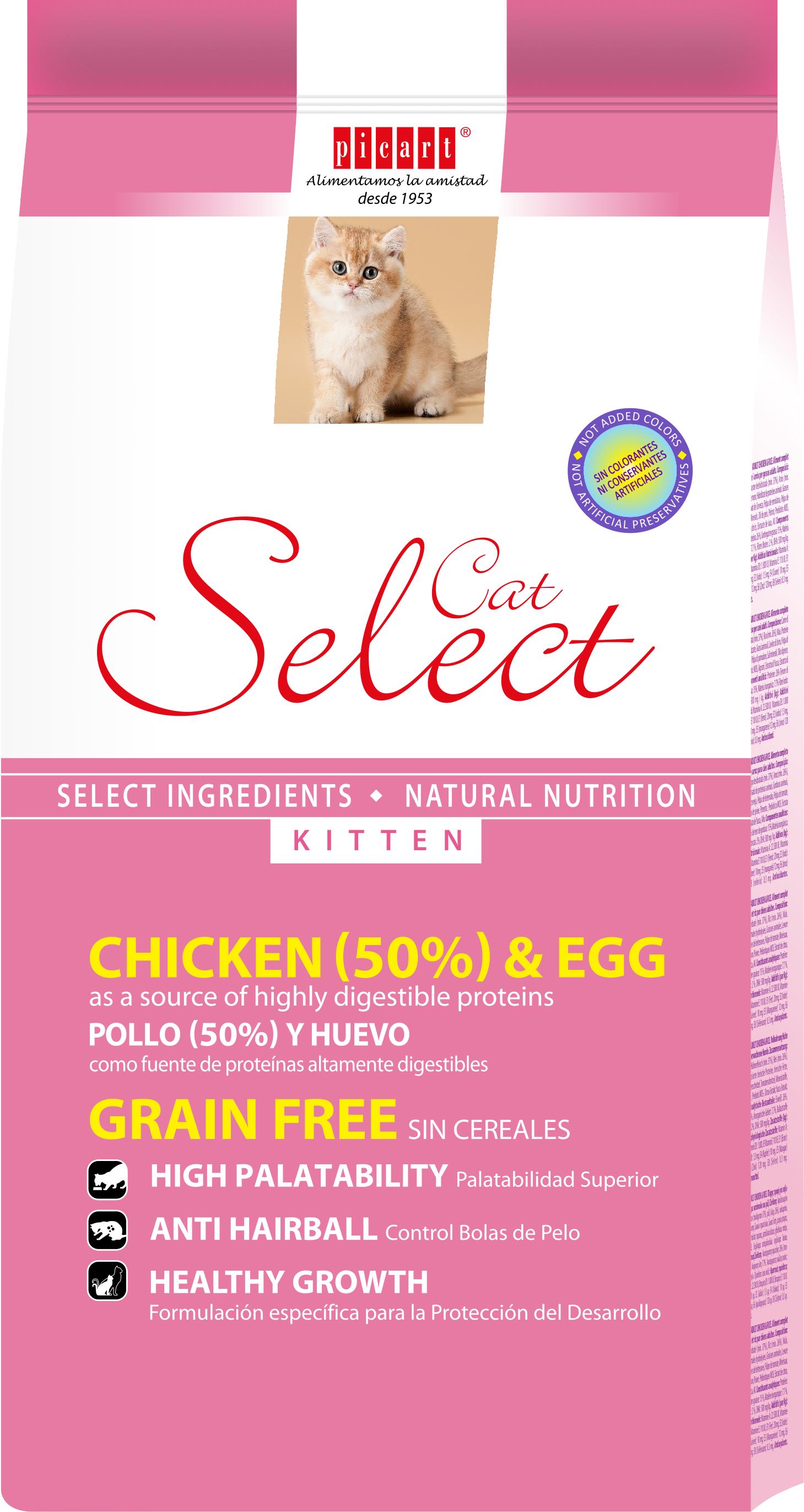 pet innovation sas